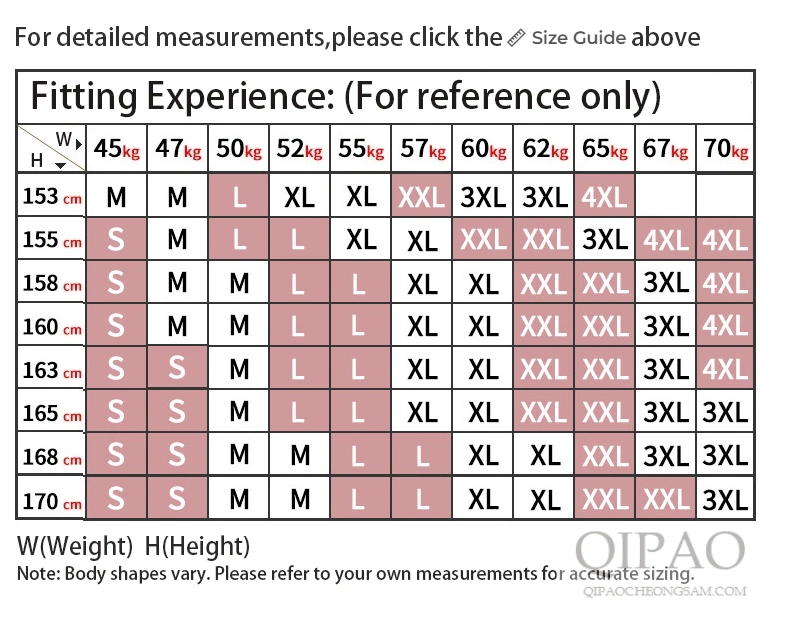 QIPAO SIZE INFORMATION