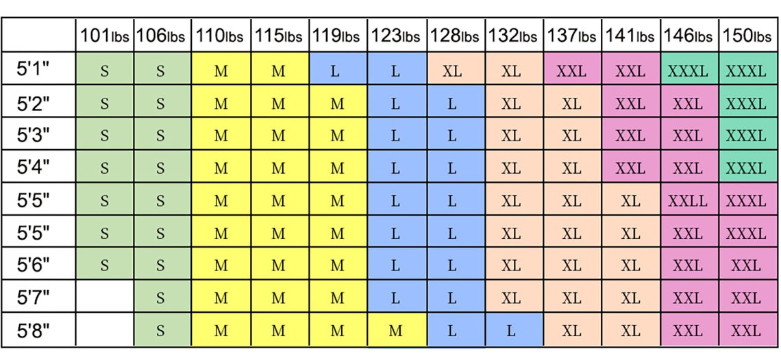 US Size information